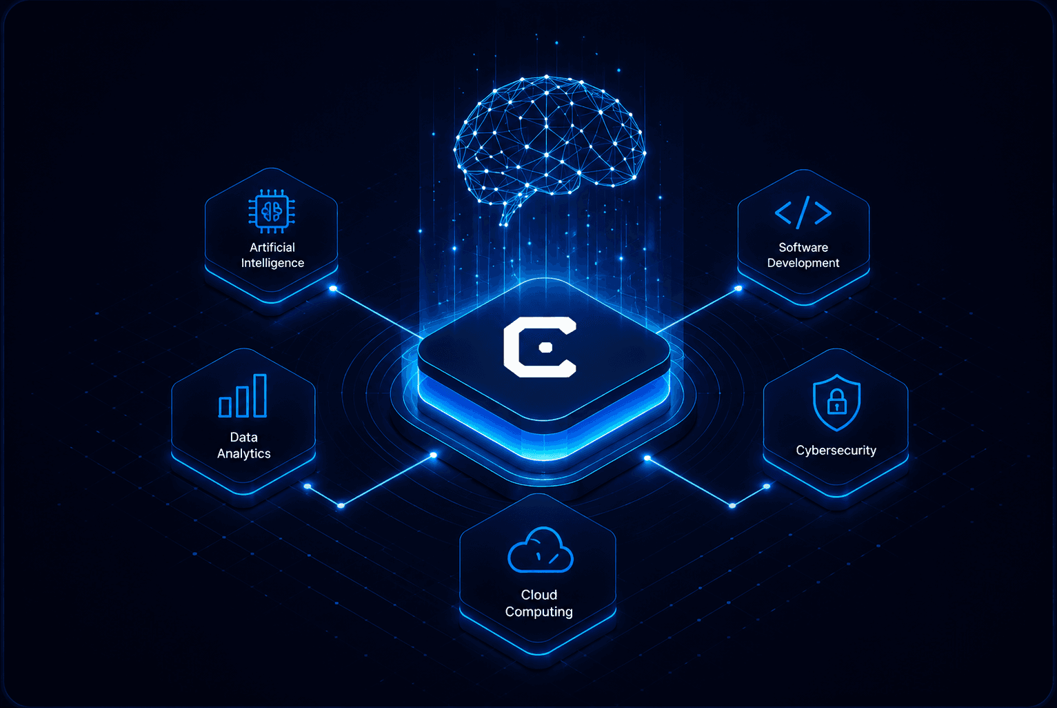 AI & Emerging Technology Training